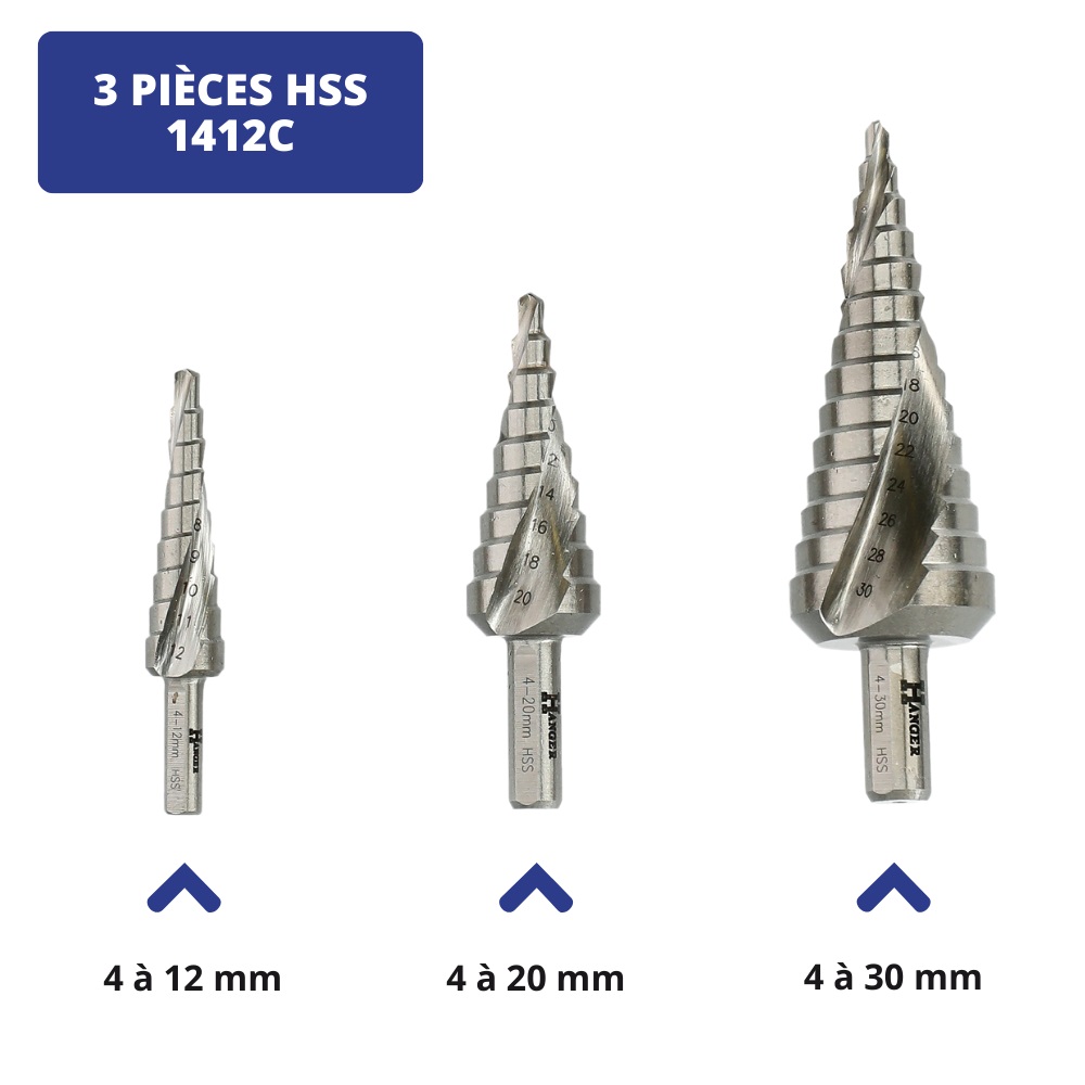 Coffret de 3 forets étagés HSS HANGER 153901 – Image 14